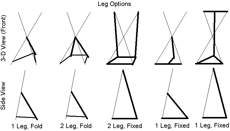 Diy Saint Andrew's cross leg options