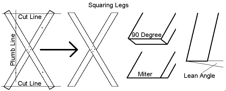 Diy St. Andrew's cross cut lines and plans