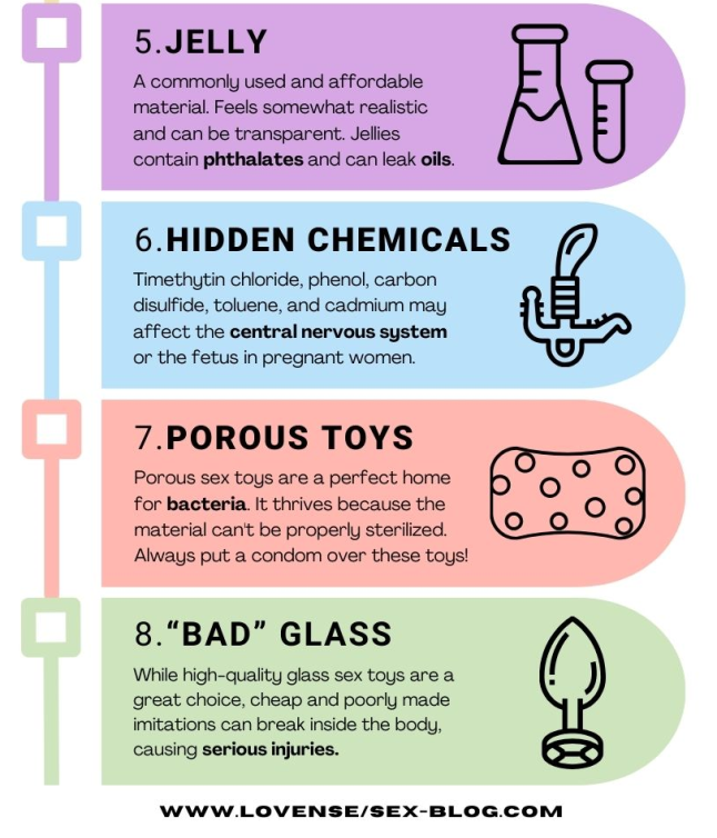 bad sex toy materials list