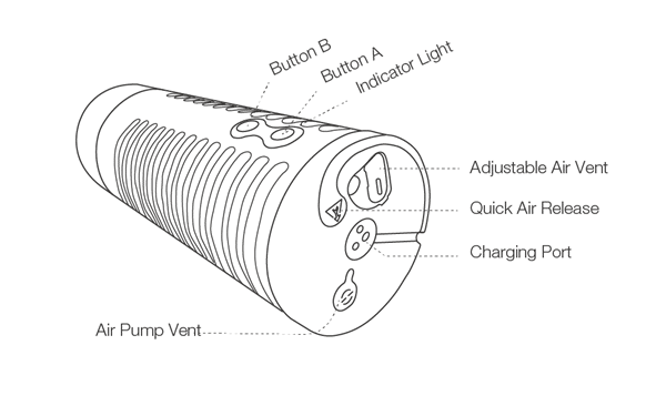 max 2 buttons and vents, Interactive sex toys, Hands-free male masturbators

