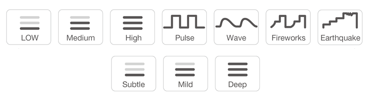 max 2 vibration and contraction levels, Customizable sex toys
