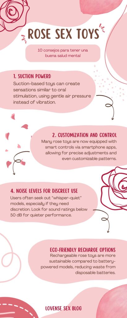 lovense rose sex toy infographic blog article