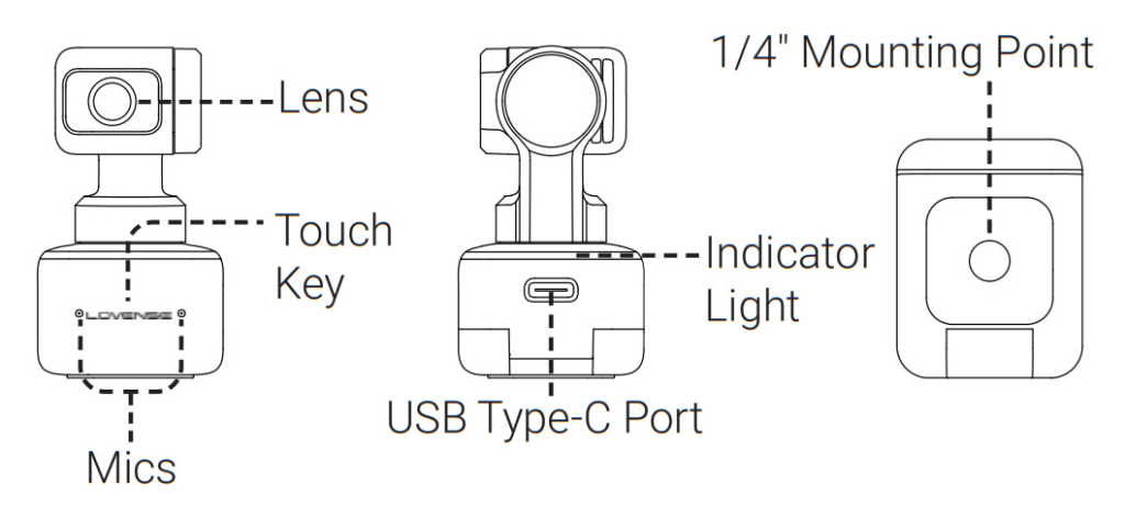 Webcam with enhanced image quality, High-resolution webcam for content creators, Webcam with adjustable angles, Webcam for live video streaming, Interactive webcam features for cam shows