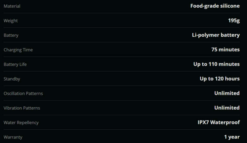 lovense gush 2 specifications